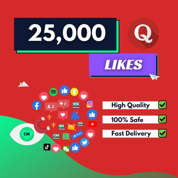 Buy 25000 Quora Likes