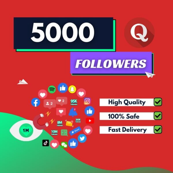 Buy 5000 Quora Followers