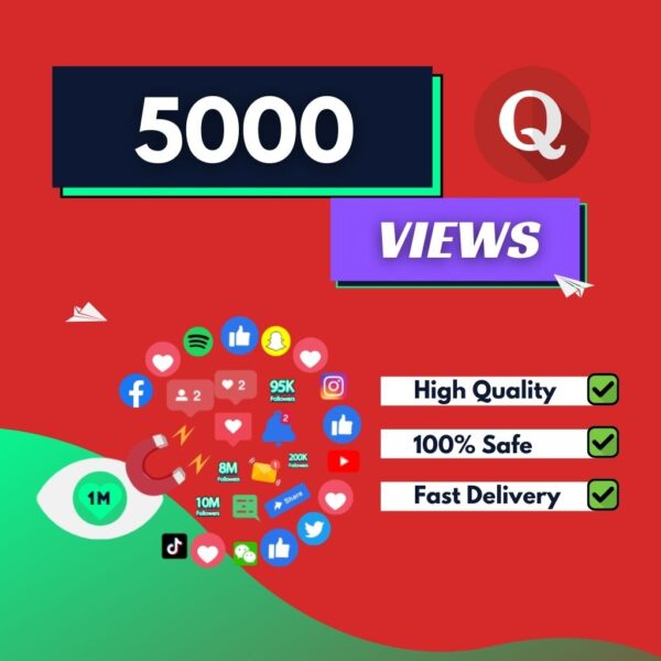 Buy 5000 Quora Views