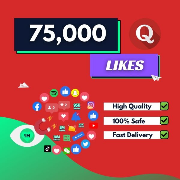 Buy 75000 Quora Likes